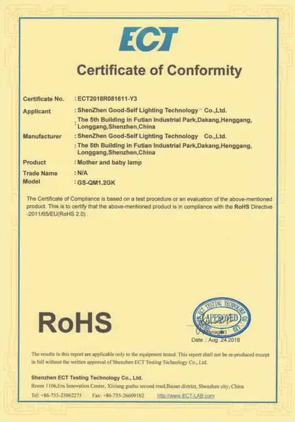 Standard:RoHS Number:ECT2018R081611-Y3